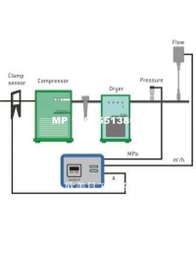 compressed-air-analyzer-400x517.jpg