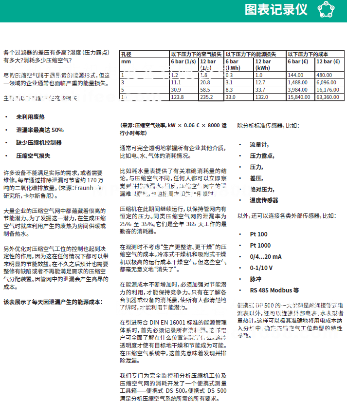ds500能量分析1.png