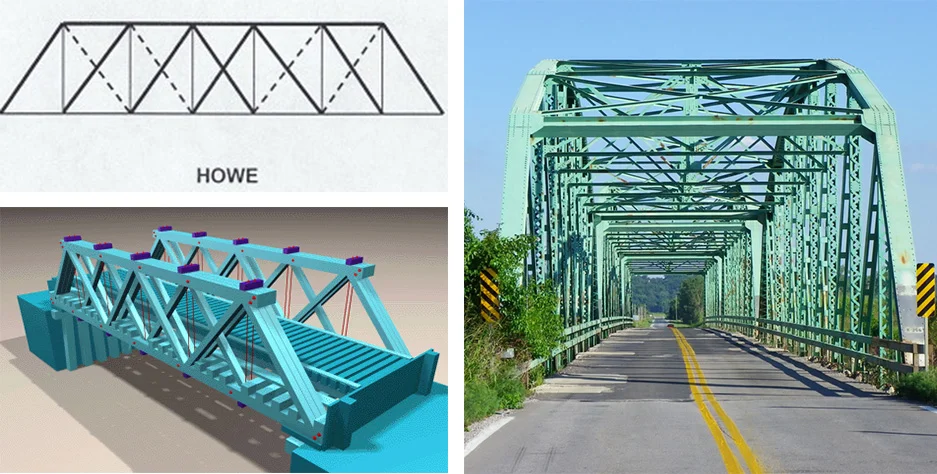 Howe Bridge Model Custom Made Steel Truss Bridge Fast Delivery Howe Truss Bridges-FAMOUS