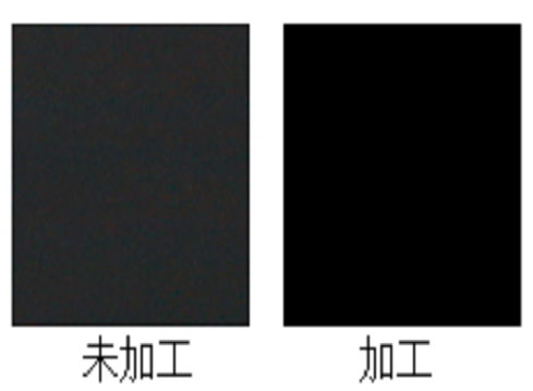 增深增艷劑系列