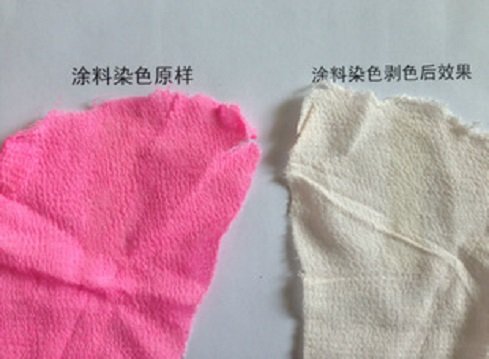 脫固劑-剝色劑系列