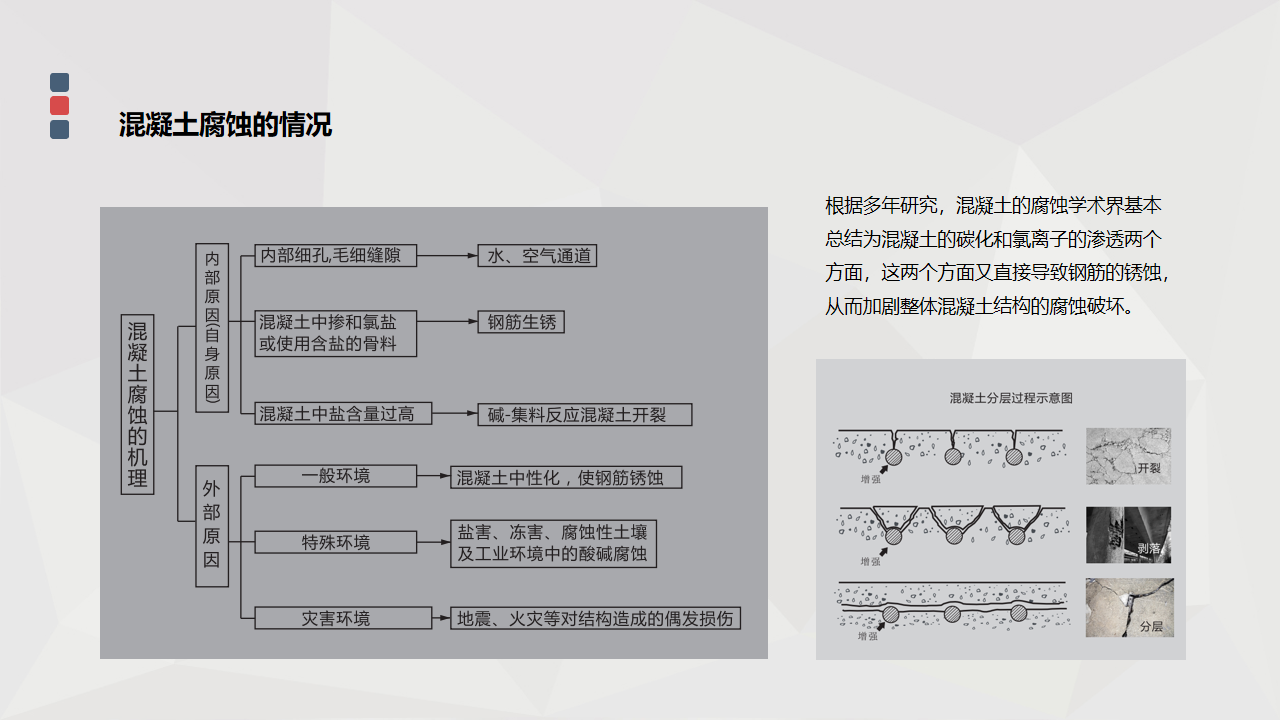 水立方簡(jiǎn)介 - 副本_10.png