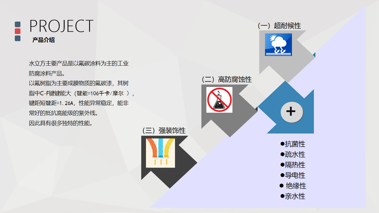 水立方簡(jiǎn)介 - 副本_02.png