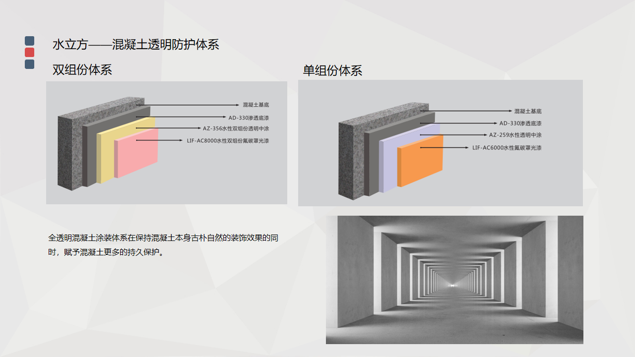 水立方簡(jiǎn)介 - 副本_18.png