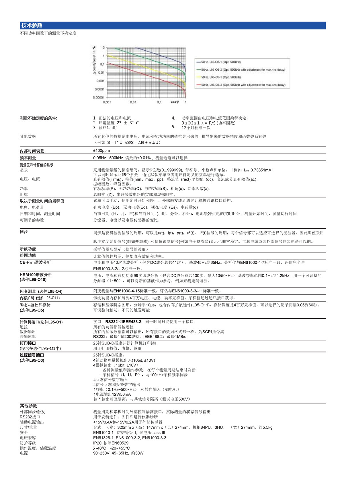 技術(shù)參數(shù)1.jpg