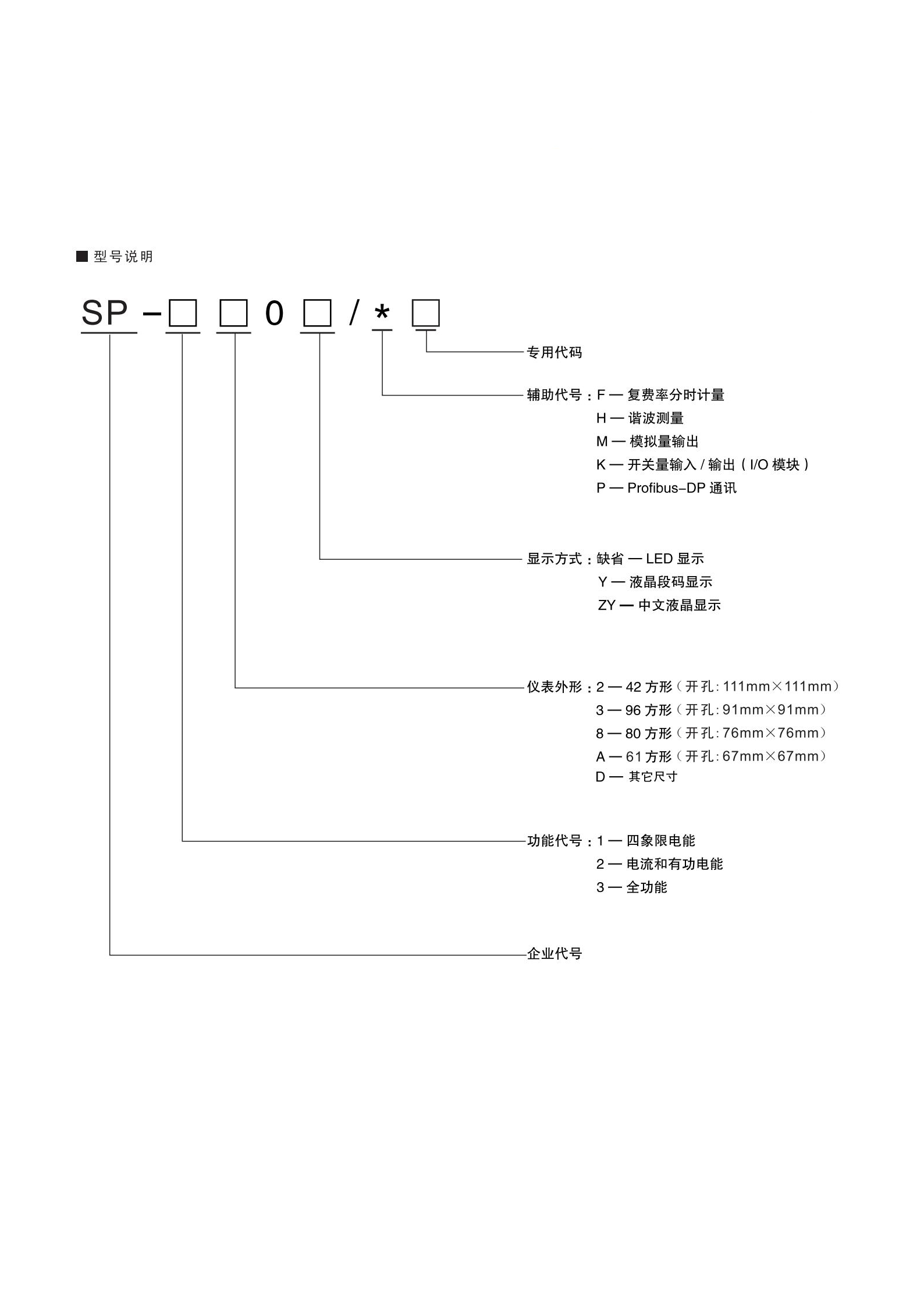 智能電力儀表樣冊--休普電子4.jpg