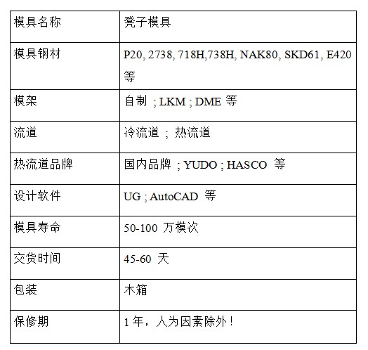 家用塑料凳模具 (2).jpg