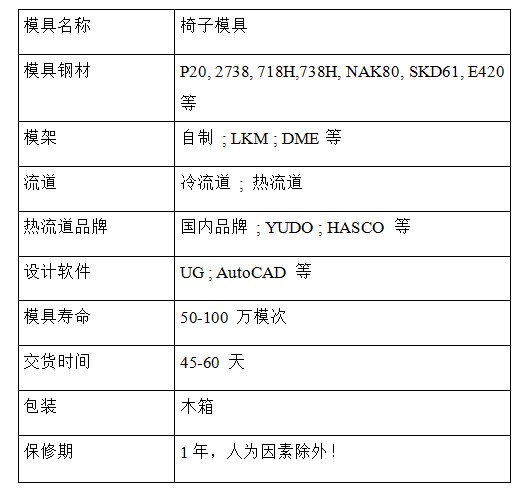 椅腳等椅子配件模具 (1).jpg