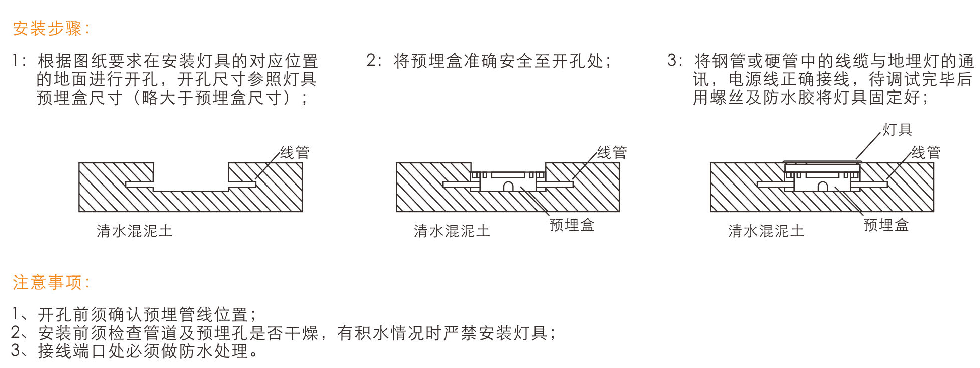 地埋灯302-安装步骤.jpg