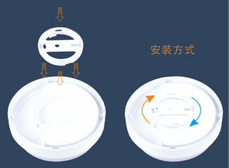 吸顶灯 HW-ZFJC-E8W-502 安装方式--小.jpg