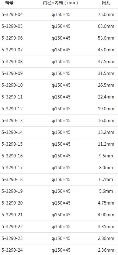 ASONE亚速旺经济型不锈钢筛子规格1.JPG