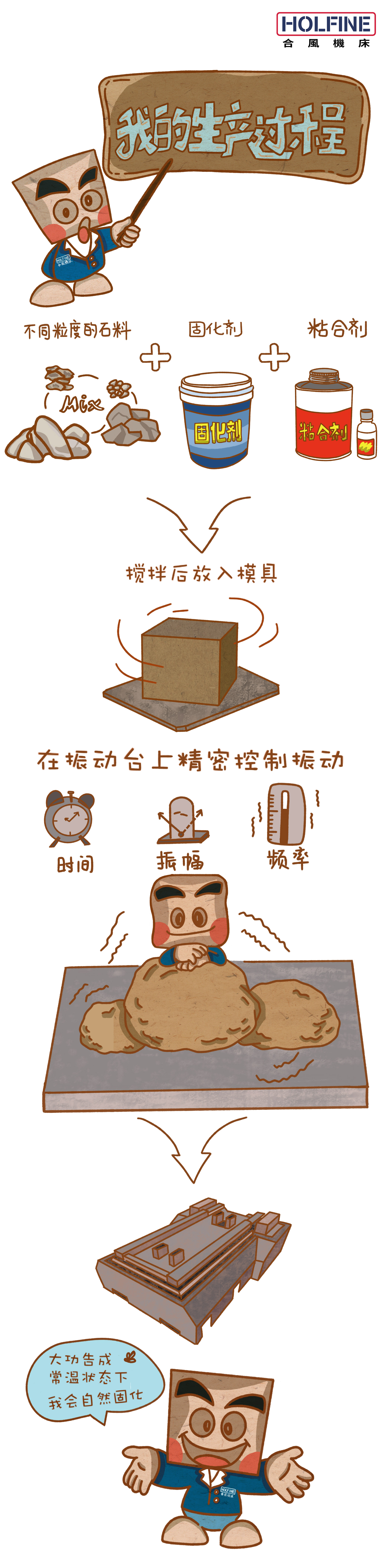 礦物鑄件介紹