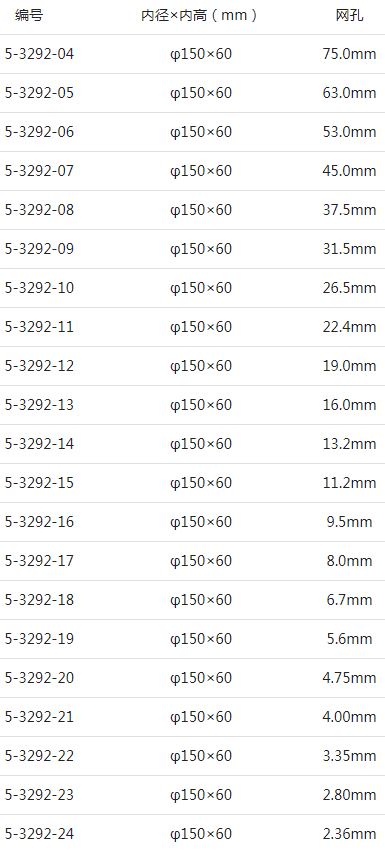 ASONE 亚速旺经济型不锈钢筛子φ150×60mm-1.JPG