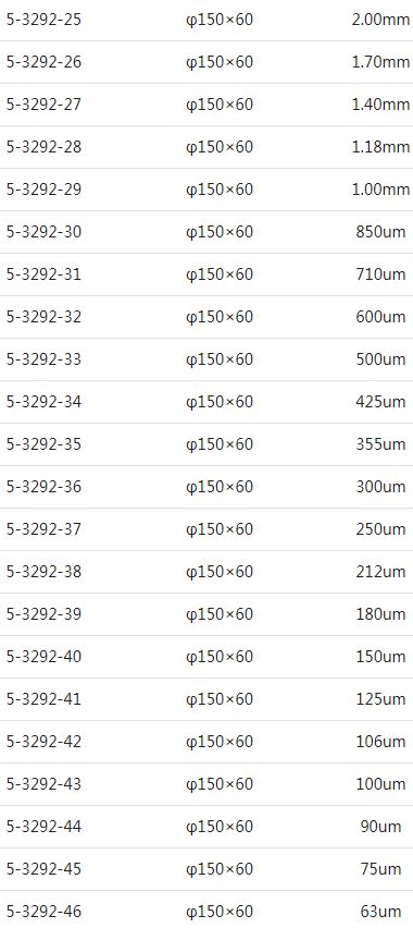 ASONE 亚速旺经济型不锈钢筛子φ150×60mm-2.JPG