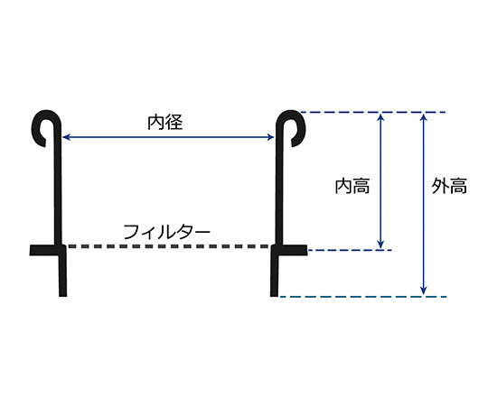 日本原装进口ASONE亚速旺高精度电铸筛(镍滤器)S1H30(ASTM)  3-6821-30