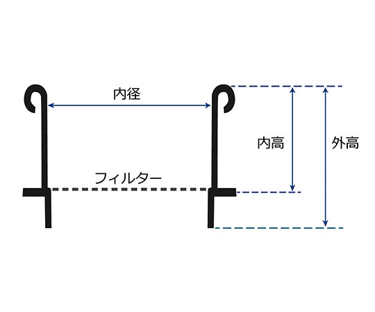 日本原装进口ASONE亚速旺高精度电铸筛(镍滤器)S1H30(ASTM)  3-6821-30
