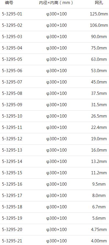 ASONE 亚速旺经济型不锈钢筛子φ300×100-1.JPG