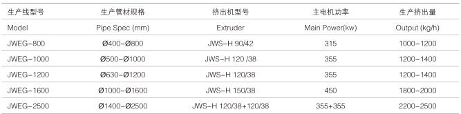 蘇州金緯機(jī)械制造有限公司
