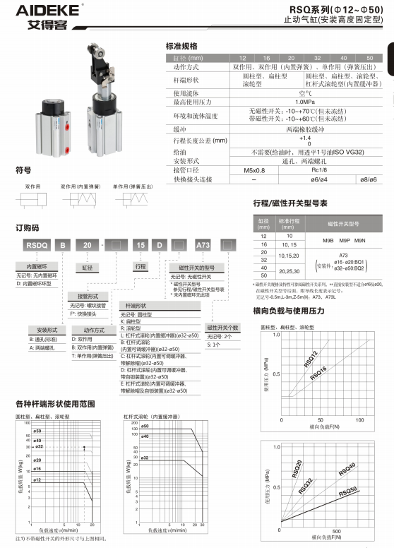 RSQ-1.png