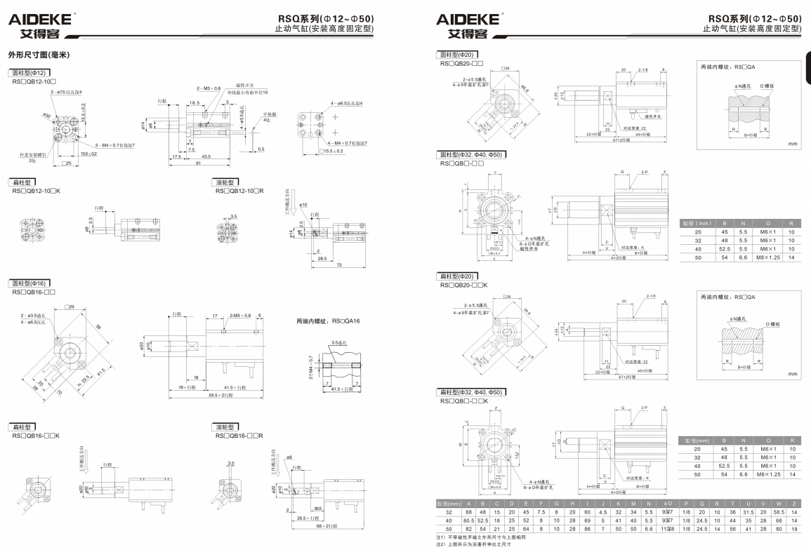 RSQ-2.png