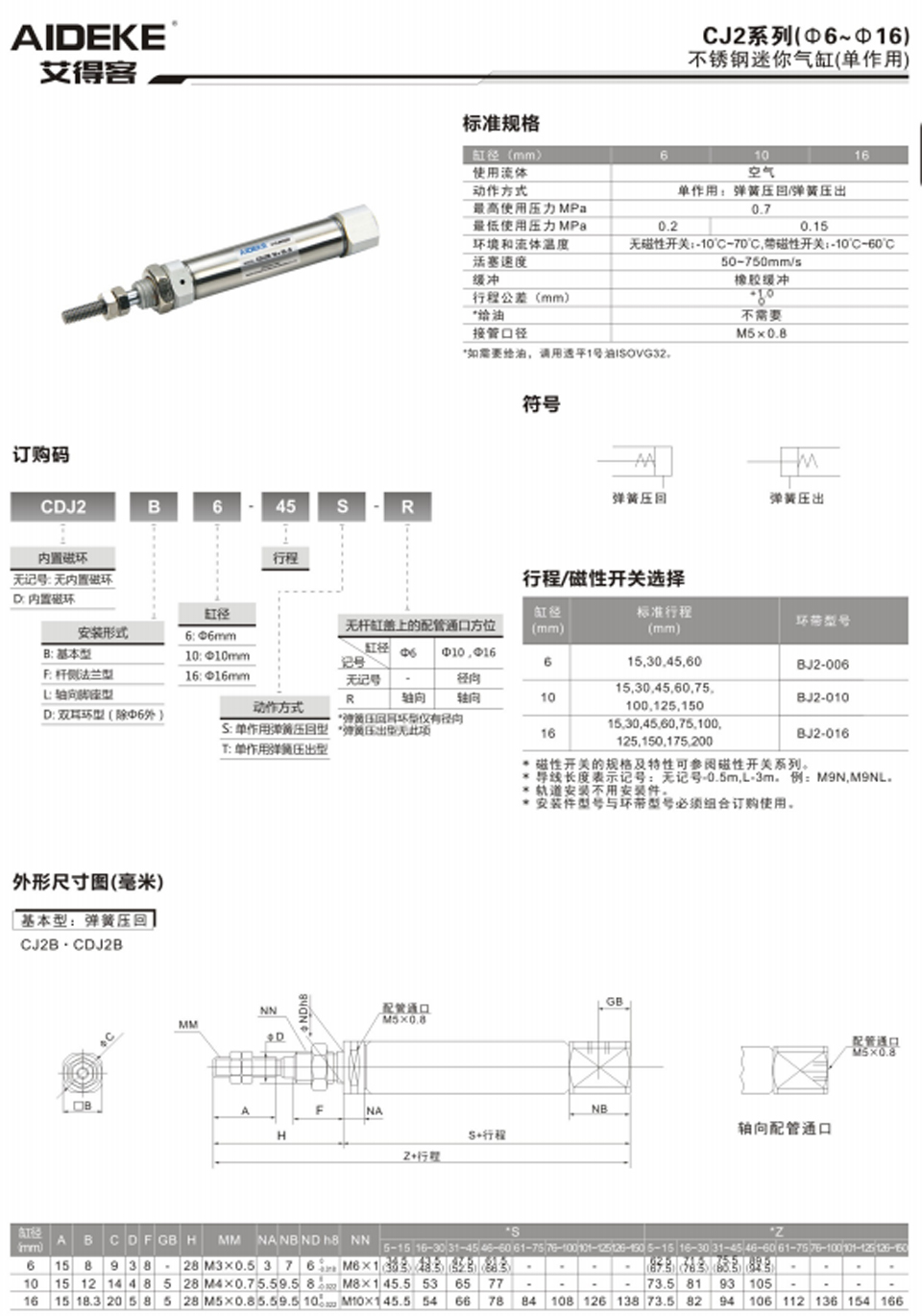 CJ2系列（雙作用 單作用）1.jpg