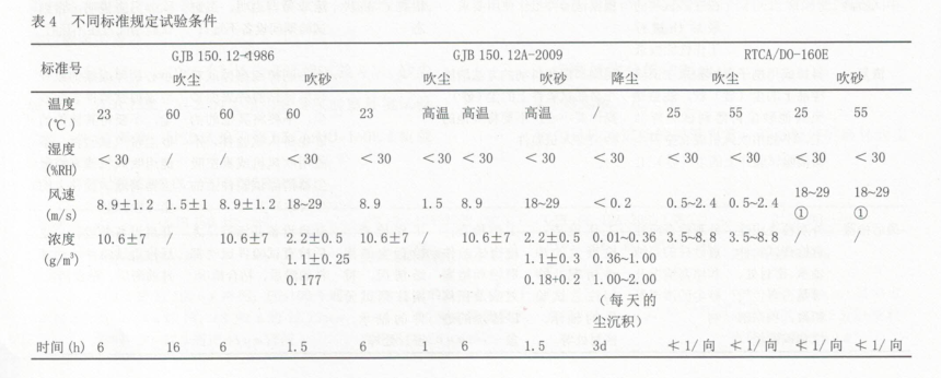 防塵4.png