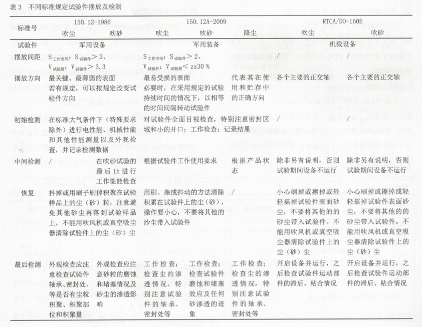 防塵3.png