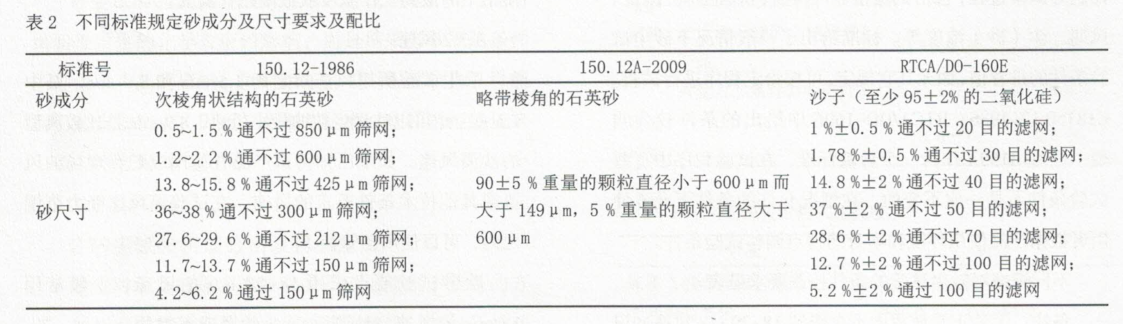 防塵2.png