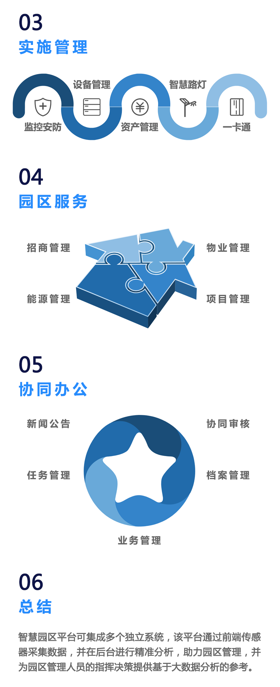 無(wú)錫智慧園區(qū)