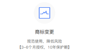 商標(biāo)變更代辦