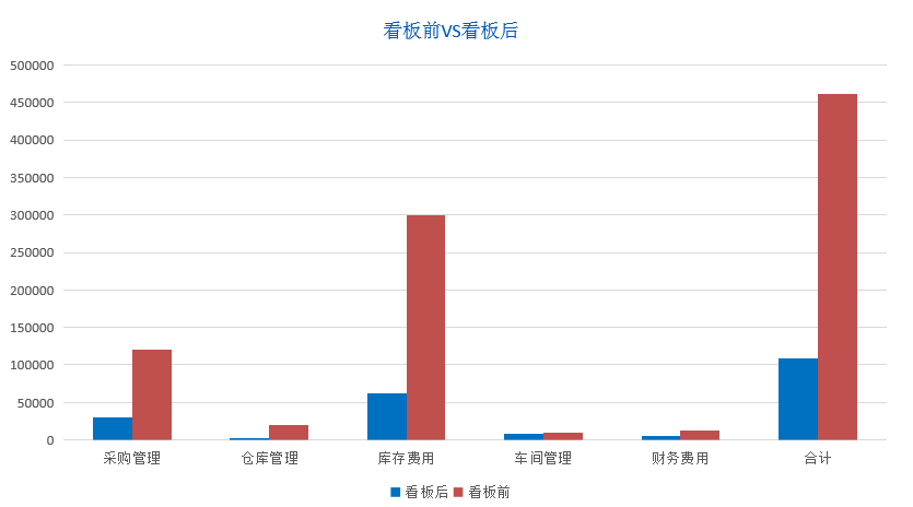 表格數(shù)據(jù).png