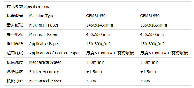 GFMS系列高速裱紙生產(chǎn)線.png