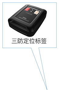 三防定位標(biāo)簽