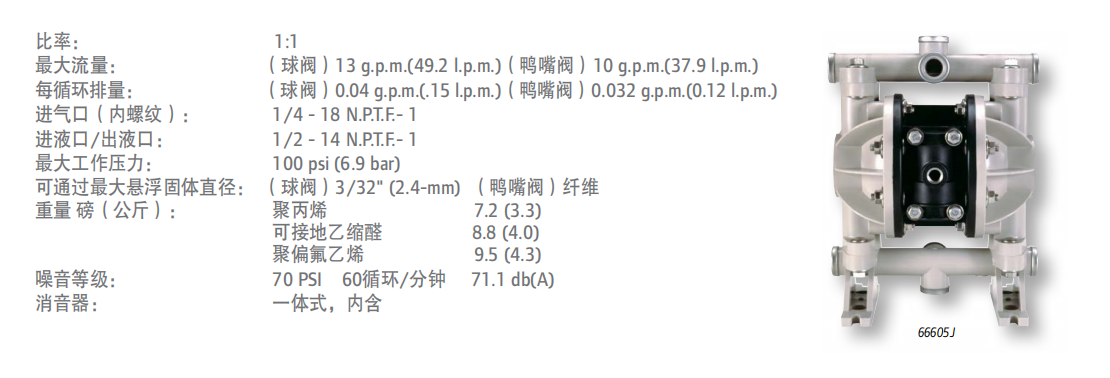 1-2英寸非金屬隔膜泵1.png