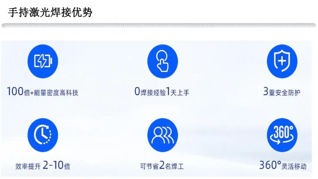 佳士機器人手持激光焊接機優勢