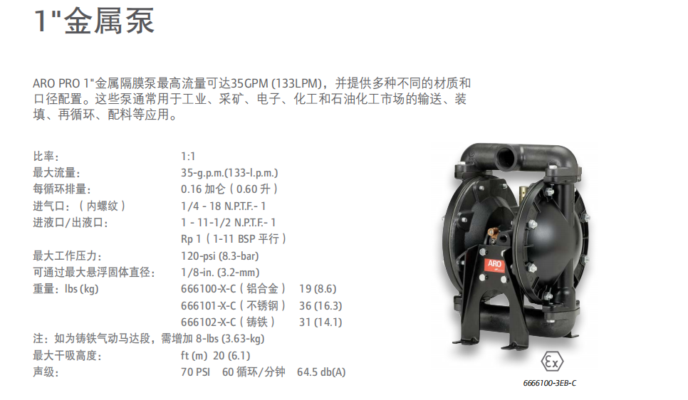 1英寸金屬隔膜泵1.png