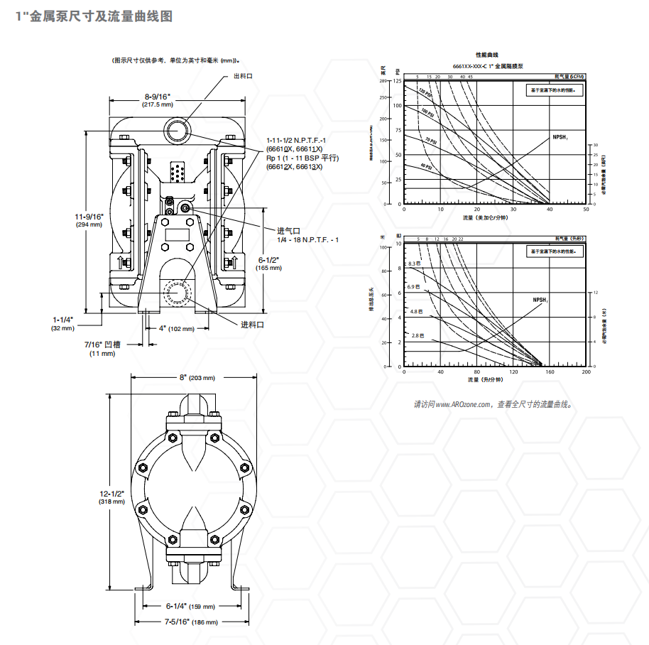 1英寸金屬隔膜泵3.png