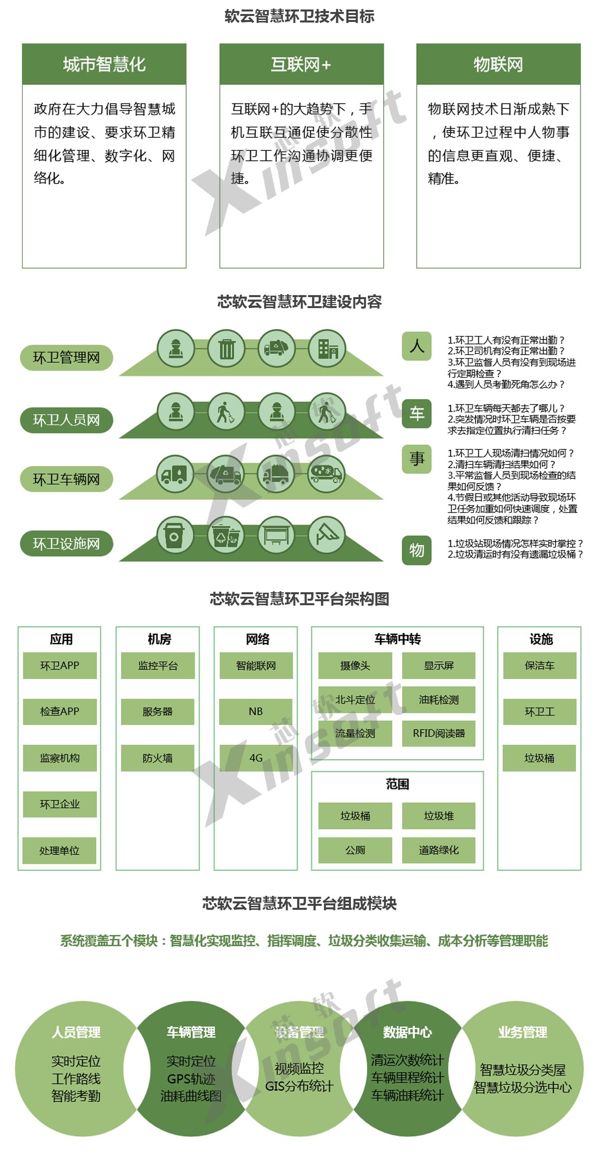 城環(huán)2.png