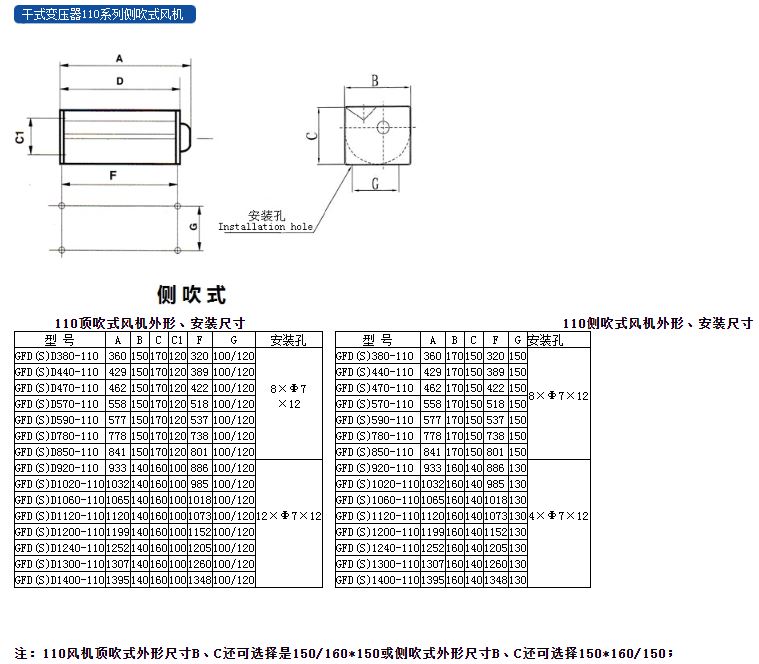 福建力得干式变压器110系列侧吹式风机外形及安装尺寸.JPG