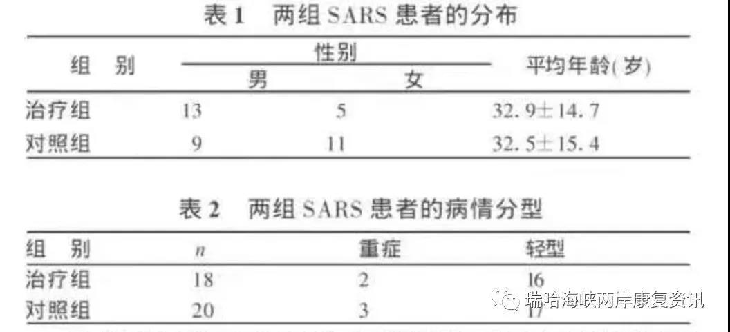 超短波治療機.jpg