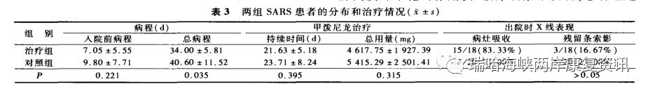 超短波治療機.png