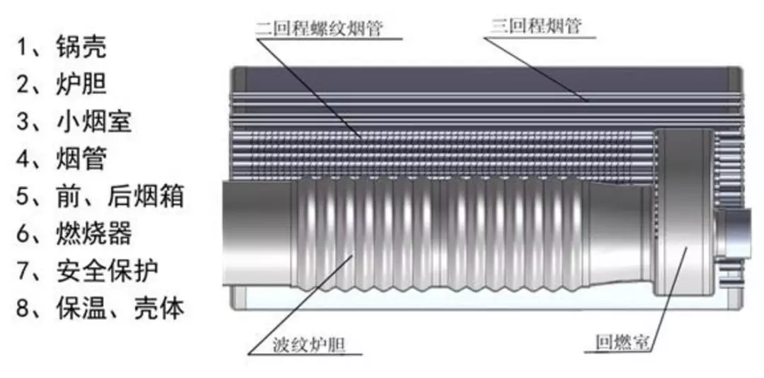 浙江雙峰鍋爐制造有限公司