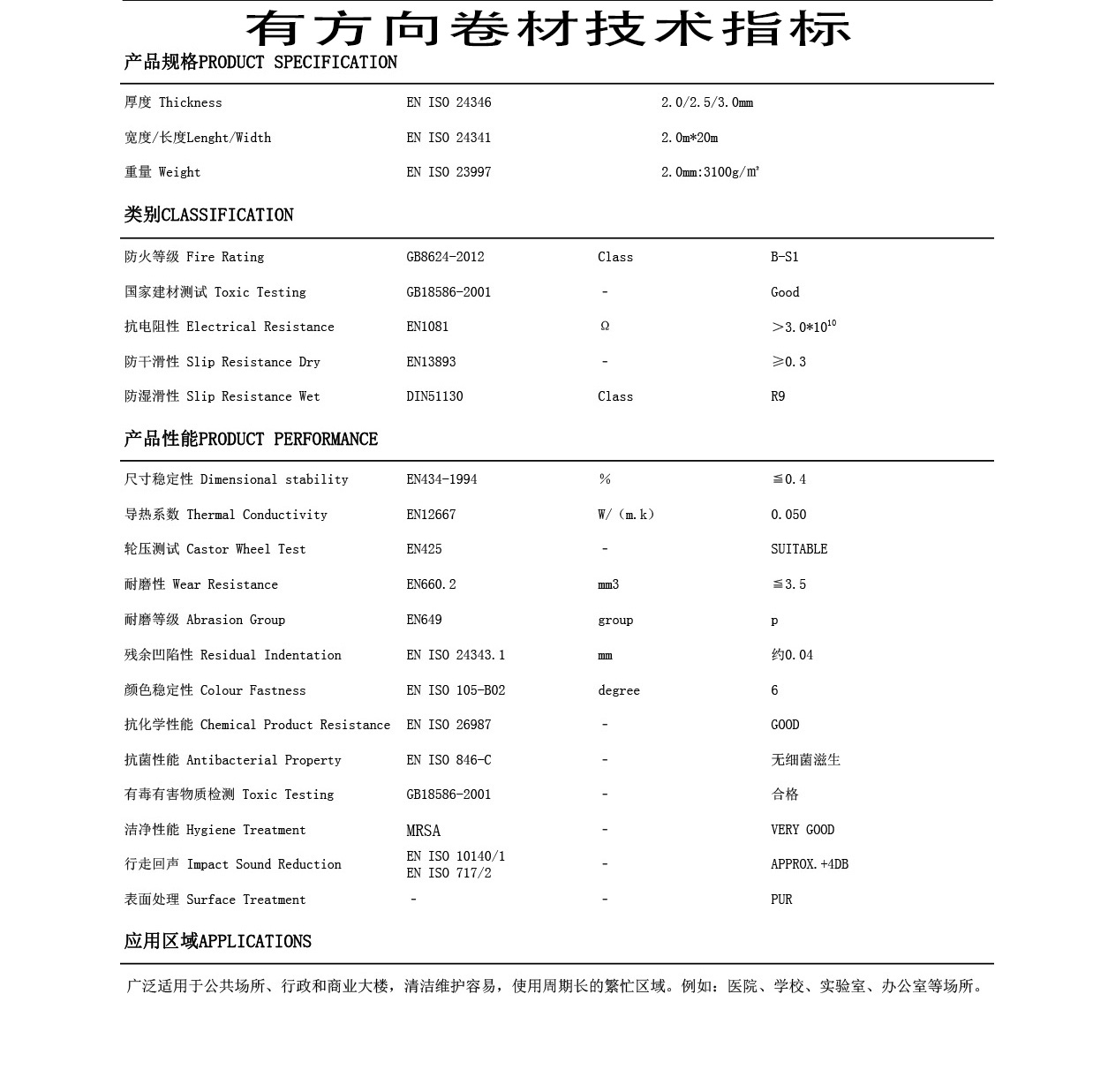 有方向卷材技術(shù)指標(biāo)1.jpg