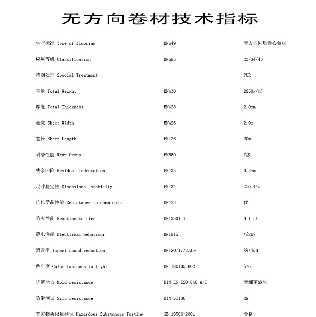無方向卷材技術(shù)指標(biāo)1.jpg