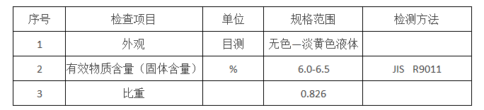 氟橡膠粘合劑-MONICAS MP 602產(chǎn)品參數(shù).png