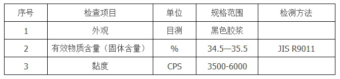 氟橡膠涂料SNC-1-75L.png