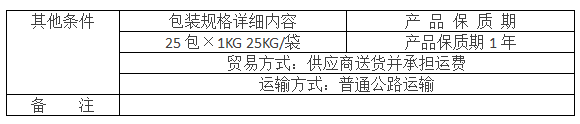 雷孚斯氧化鎂M071.png