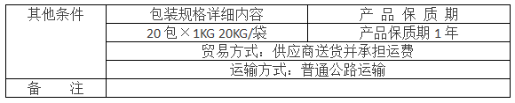 神島氧化鎂150 .png