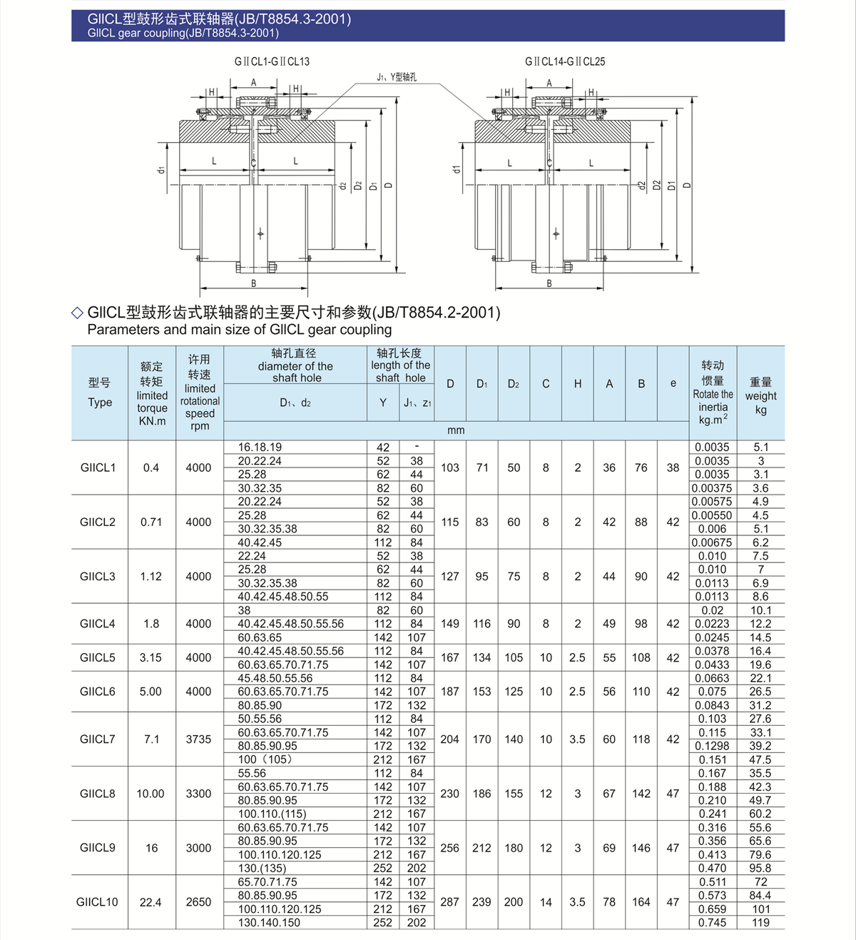 3鼓型齒式聯(lián)軸器.jpg