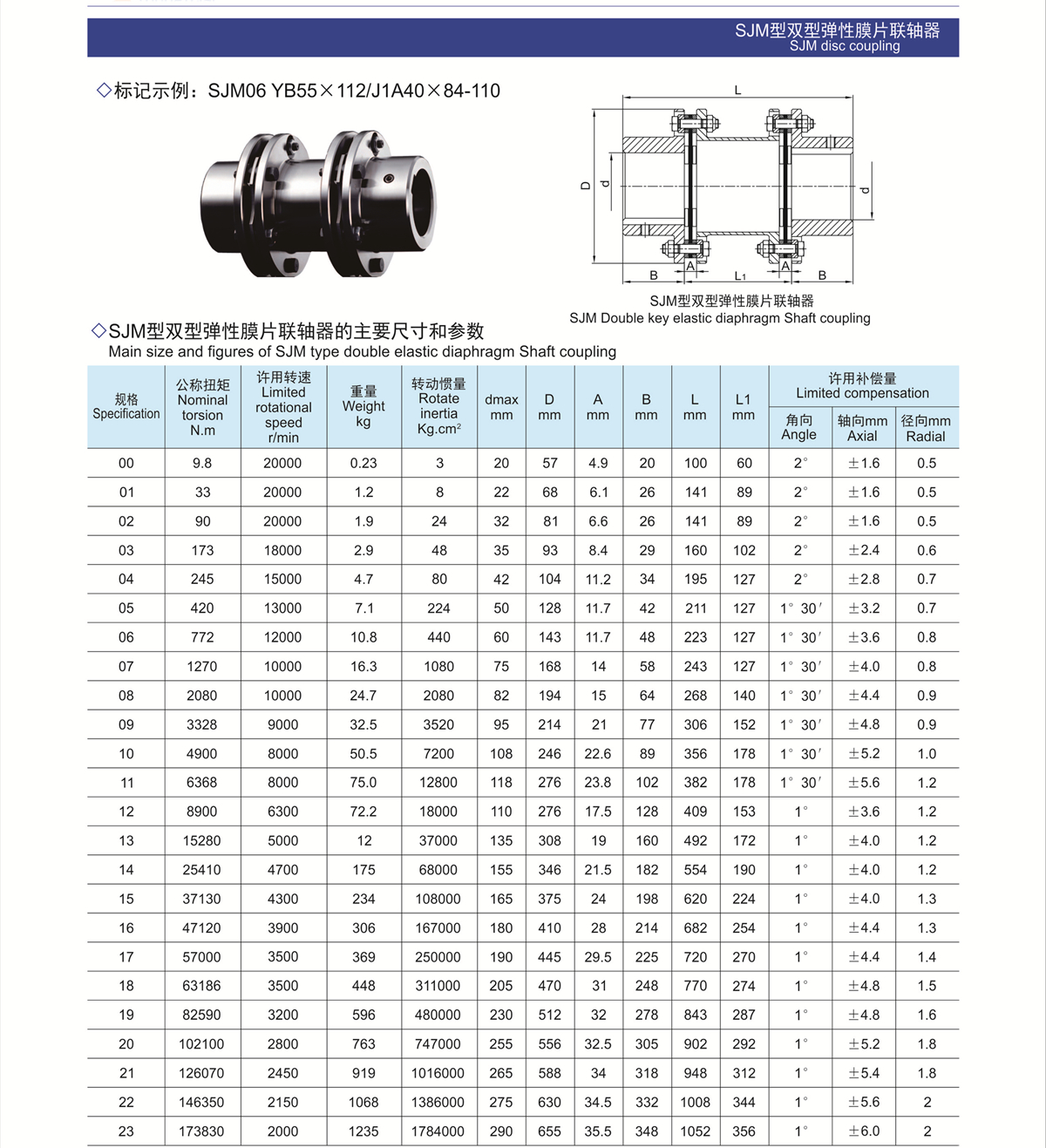 3SJM雙膜片聯(lián)軸器.jpg